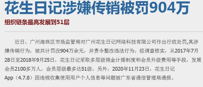 花生日记再次因涉及传销罚款904万 互联网 微新闻 第1张 花生日记再次因涉及传销罚款904万 互联网 微新闻 第1张