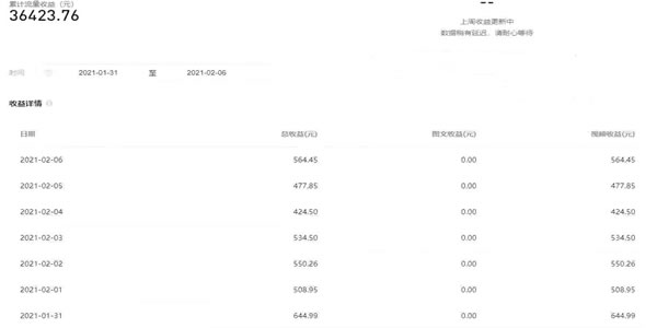 视频搬运和群流量变现做好一个你就受益匪浅 视频 流量 经验心得 第5张 视频搬运和群流量变现做好一个你就受益匪浅 视频 流量 经验心得 第5张